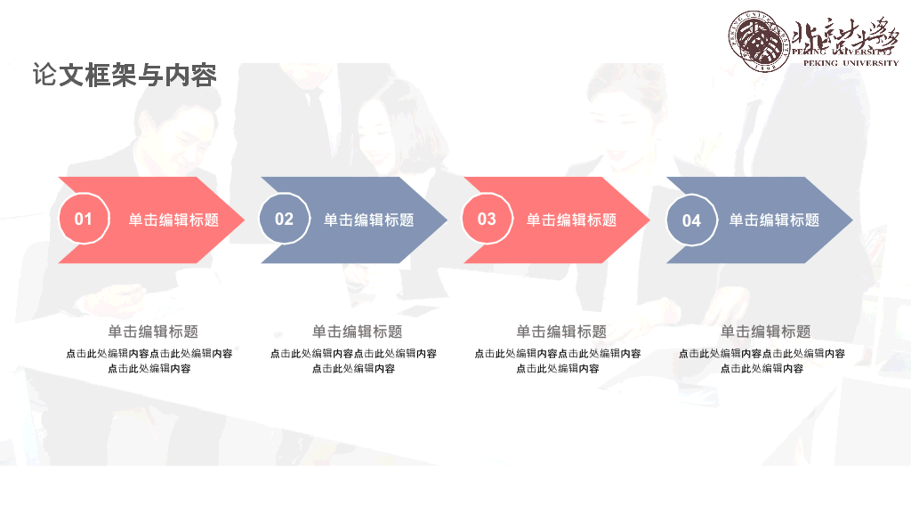 北京大学本科毕业论文答辩和论文选题PPT