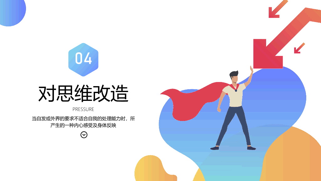 105#压力与心态情绪管理公司培训PPT