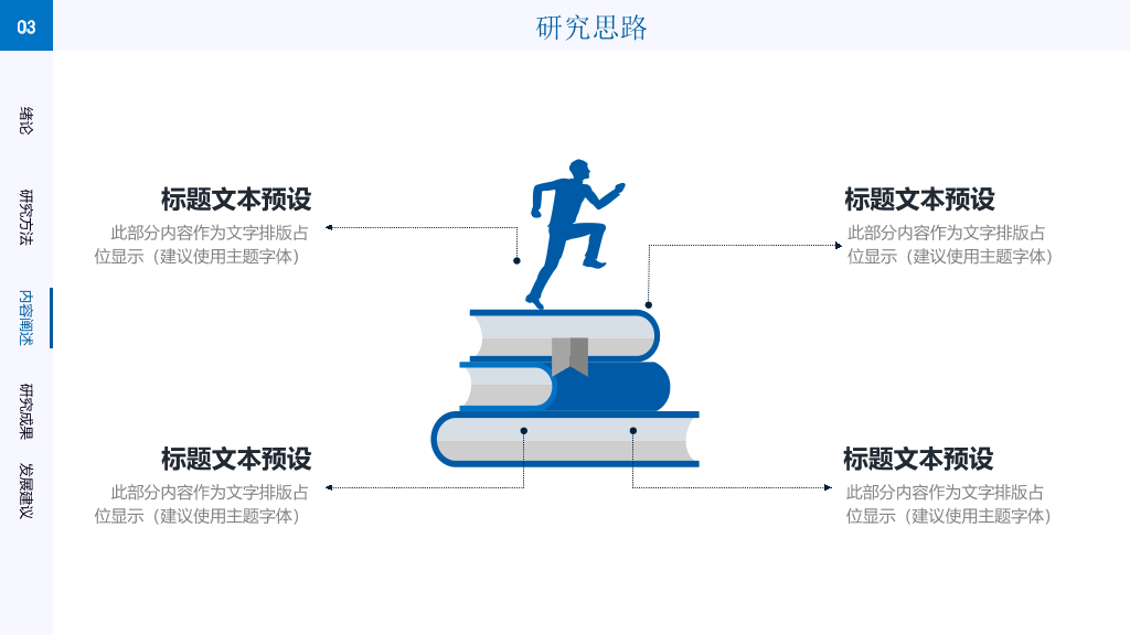 中南大学本科毕业论文答辩和论文选题PPT