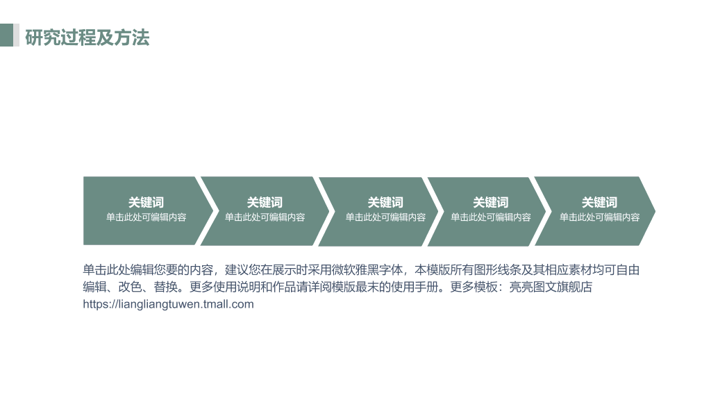 中国地质大学(武汉)本科毕业论文答辩和论文选题PPT