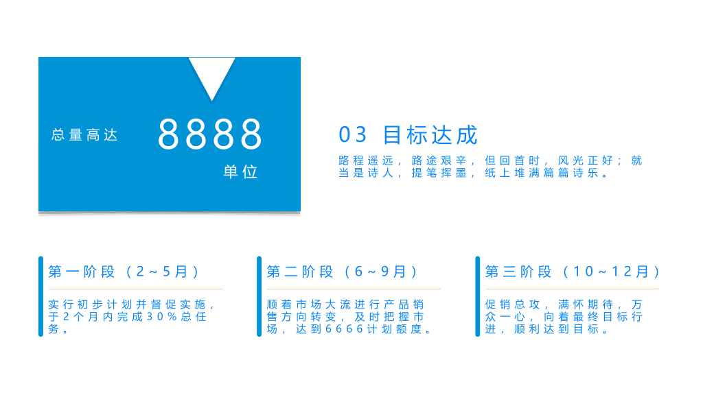 121#销售团队激励工作报告PPT模板