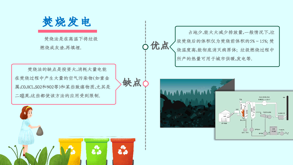 169#垃圾分类,全民行动