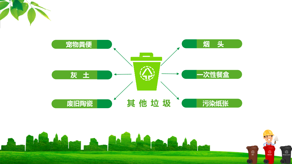 169#垃圾分类-保护环境,节约资源