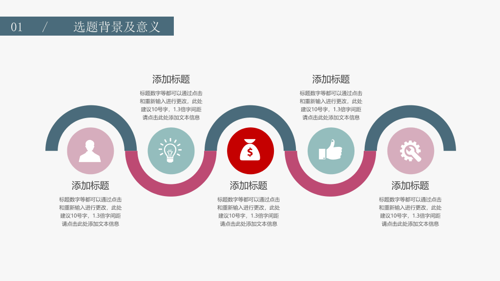 黑龙江中医药大学本科毕业论文答辩PPT