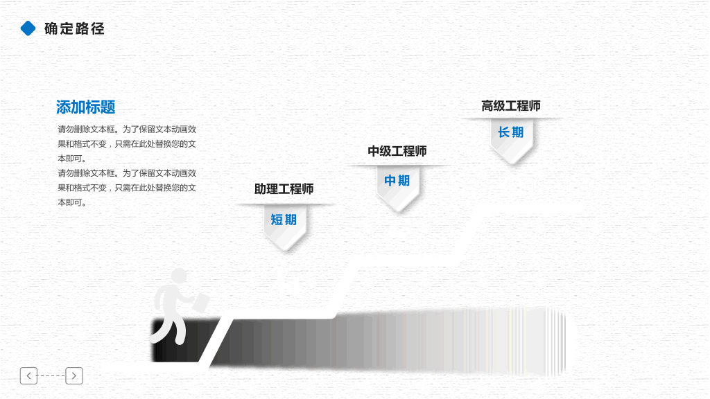 118#职场人职业生涯规划管理