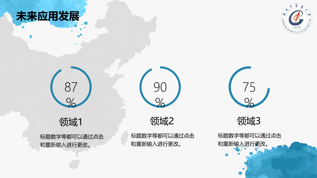广州中医药大学本科毕业论文答辩PPT