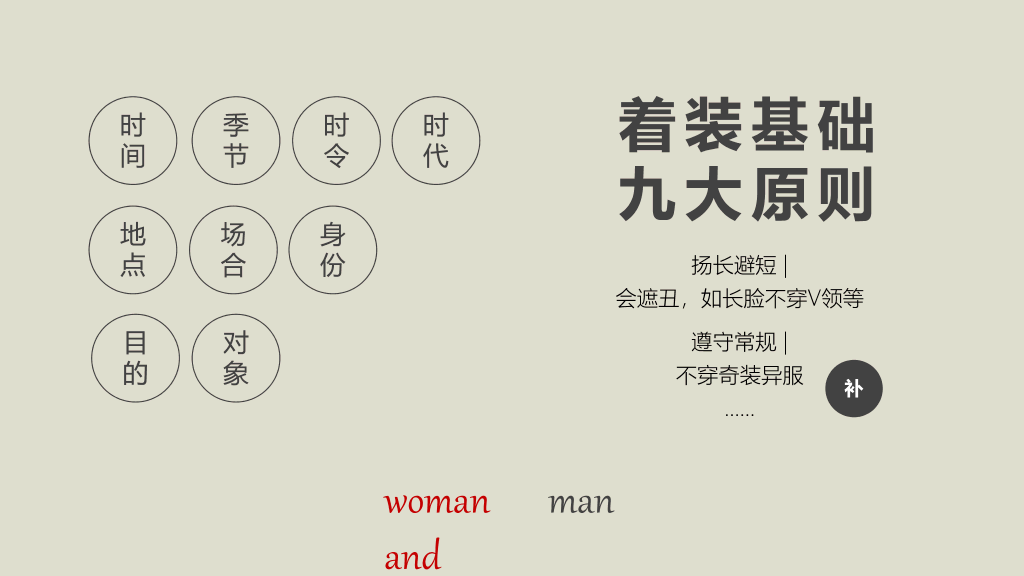 124#办公室礼仪培训PPT课件模板