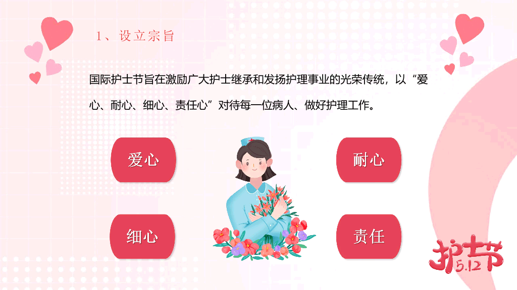 110#国际护士节活动策划PPT模板