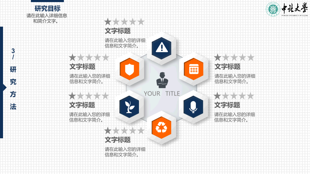 中北大学本科毕业论文答辩和论文选题PPT