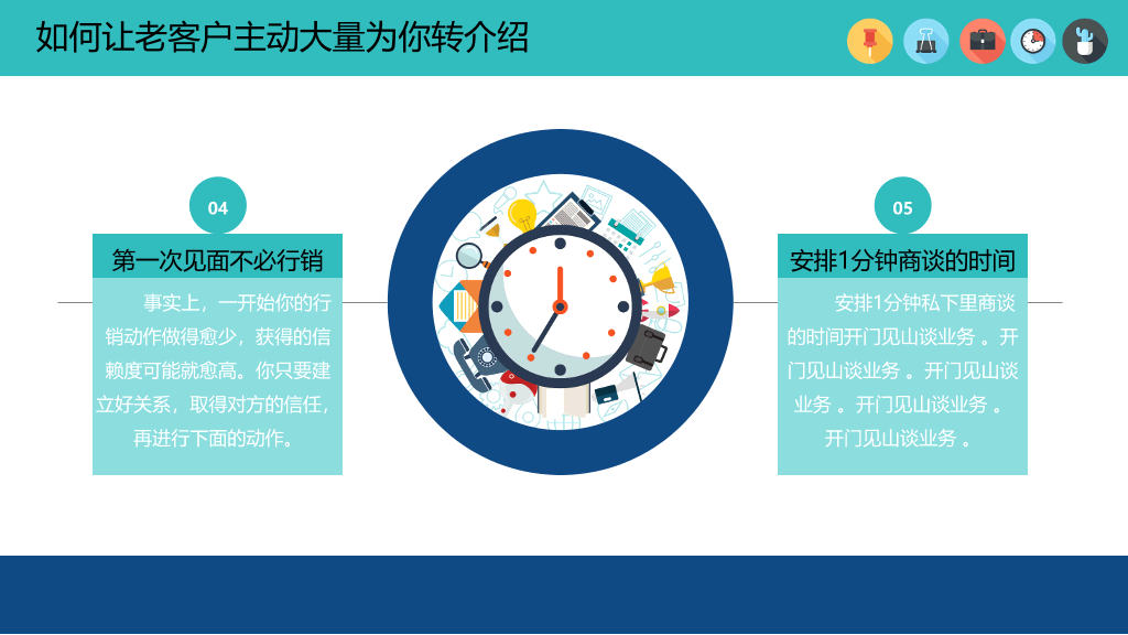 121#销售人员技能培训PPT模板