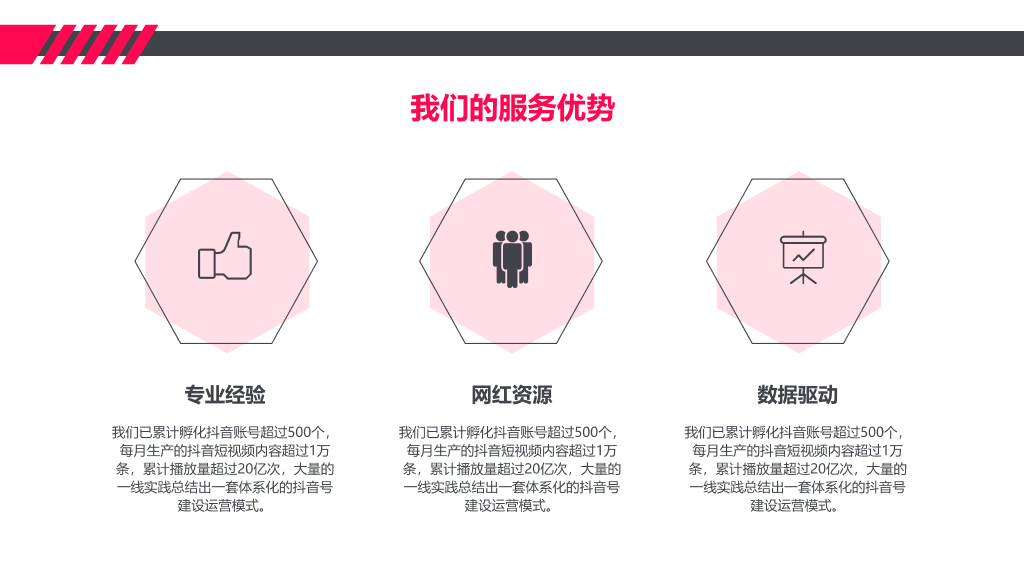 112#抖音企业号运营服务解决方案PPT