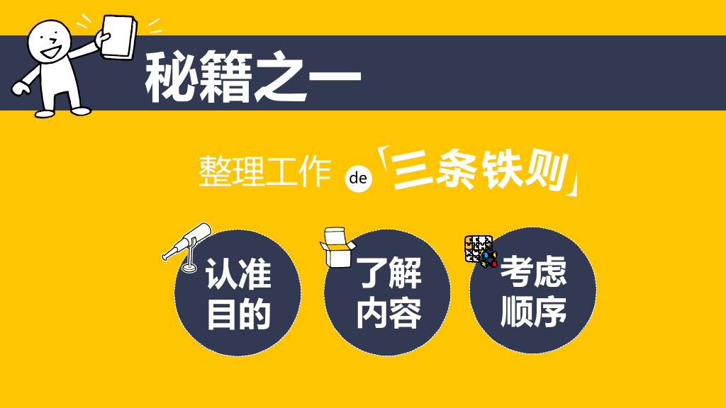 174#《照着做,你就是最能干的人》读书笔记PPT
