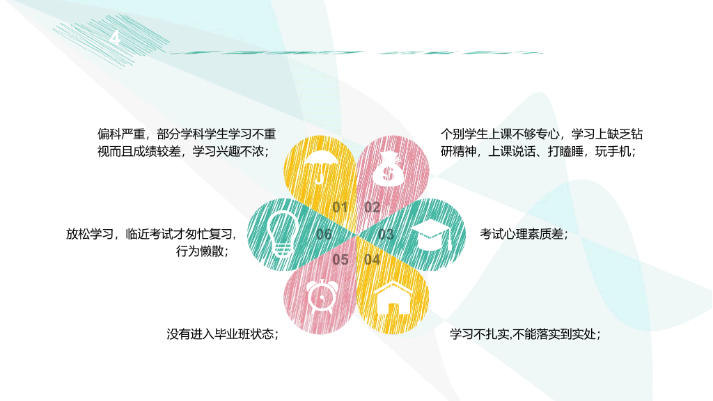 168#高中家长会主题班会PPT8