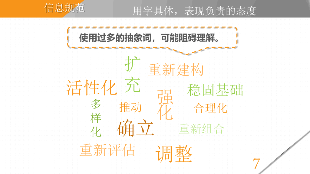 174#《麦肯锡教我的写作武器》读书笔记PPT
