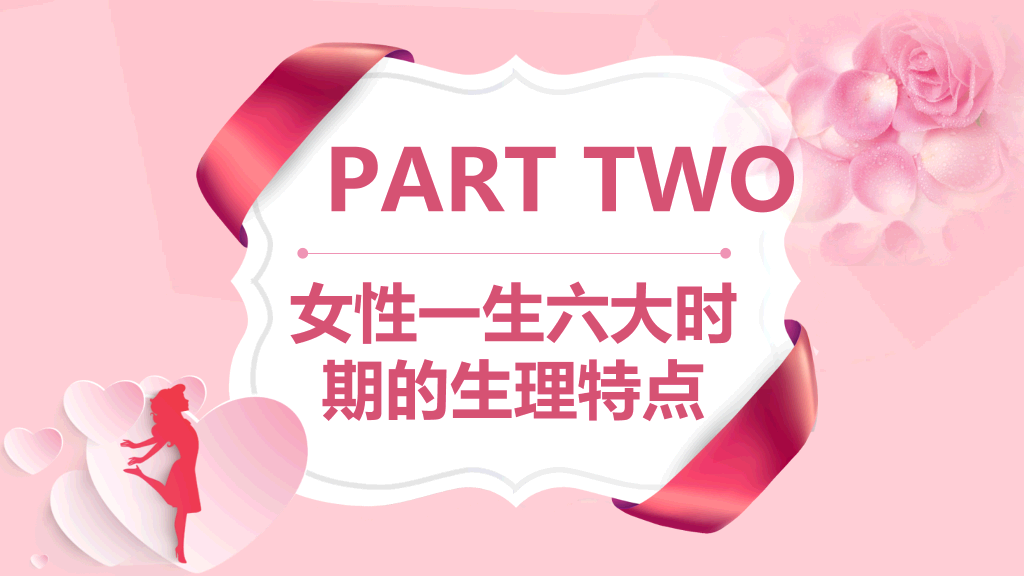 105#女性健康PPT