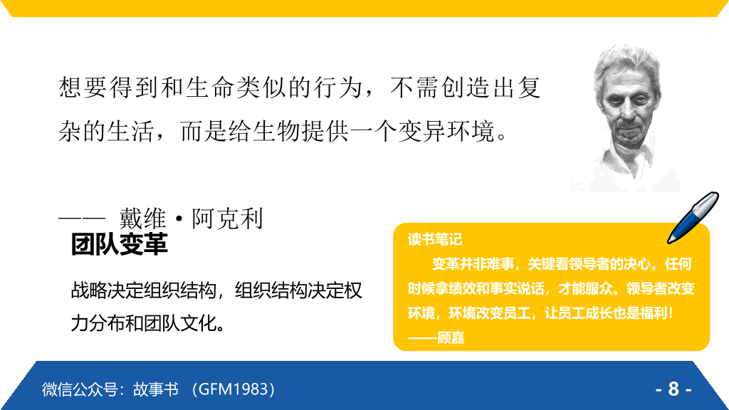 174#《腾讯方法》PPT读书笔记