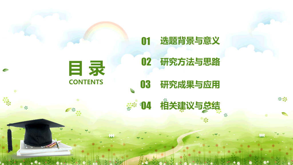 北京协和医学院本科毕业论文答辩PPT