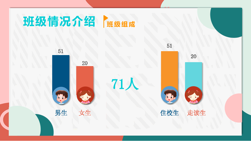 168#中学家长会主题班会PPT13