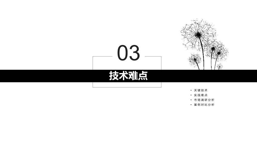 福建医科大学本科毕业论文答辩PPT