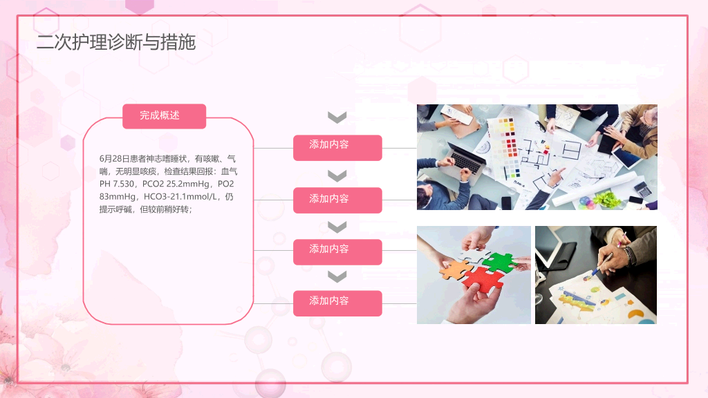 105#肺部感染护理查房-1