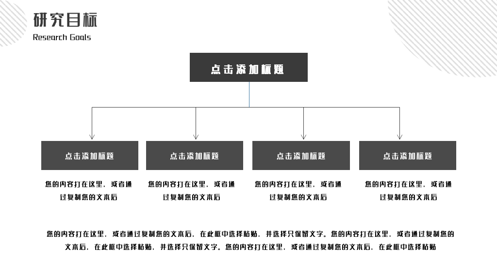 贵州医科大学本科毕业论文答辩和论文选题PPT