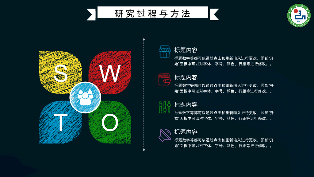 延边大学本科毕业论文答辩和论文选题PPT