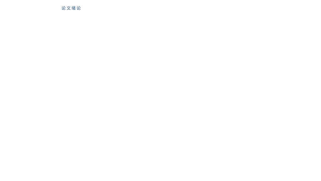西南财经大学本科毕业论文答辩PPT