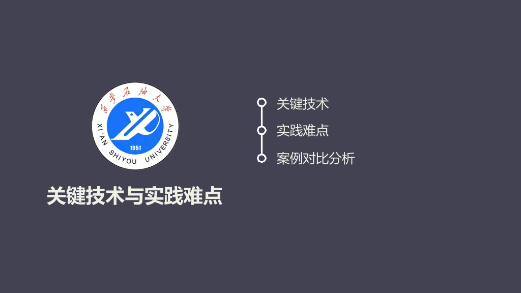 西安石油大学本科毕业论文答辩PPT