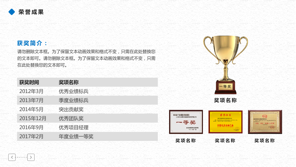 118#职场人职业生涯规划管理