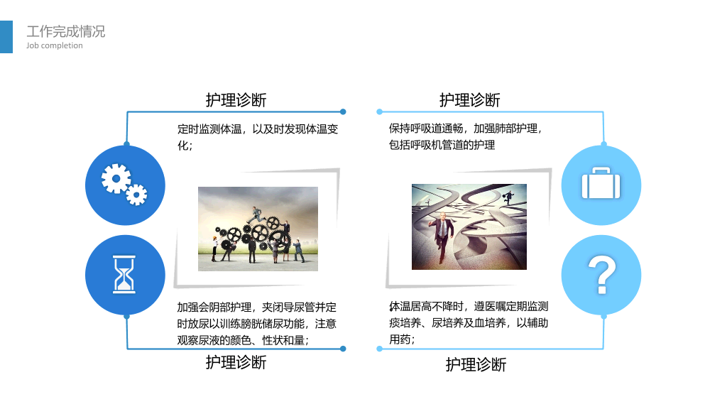 105#颅脑外伤护理查房-1