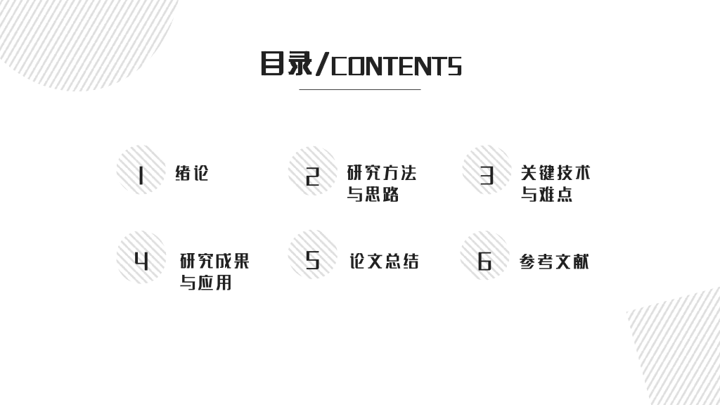 南京信息工程大学本科毕业论文答辩PPT