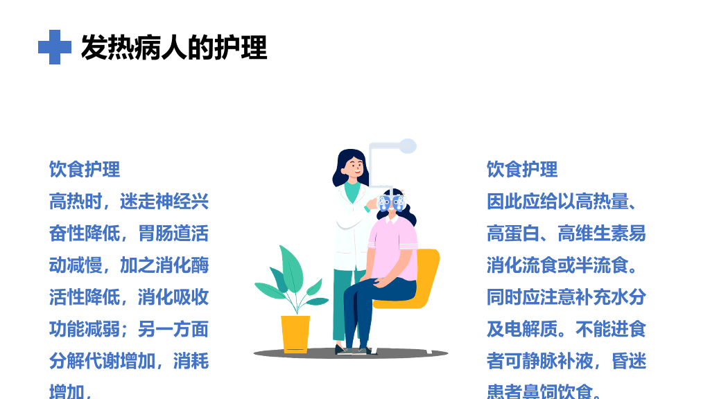 105#发热病人的护理措施PPT