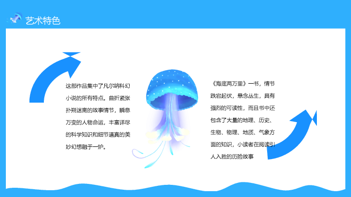 174#海底两万里读书分享PPT课件