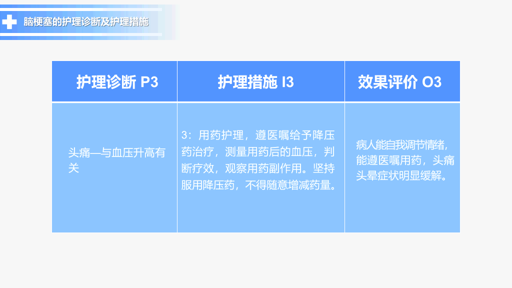105#脑梗塞护理查房-2