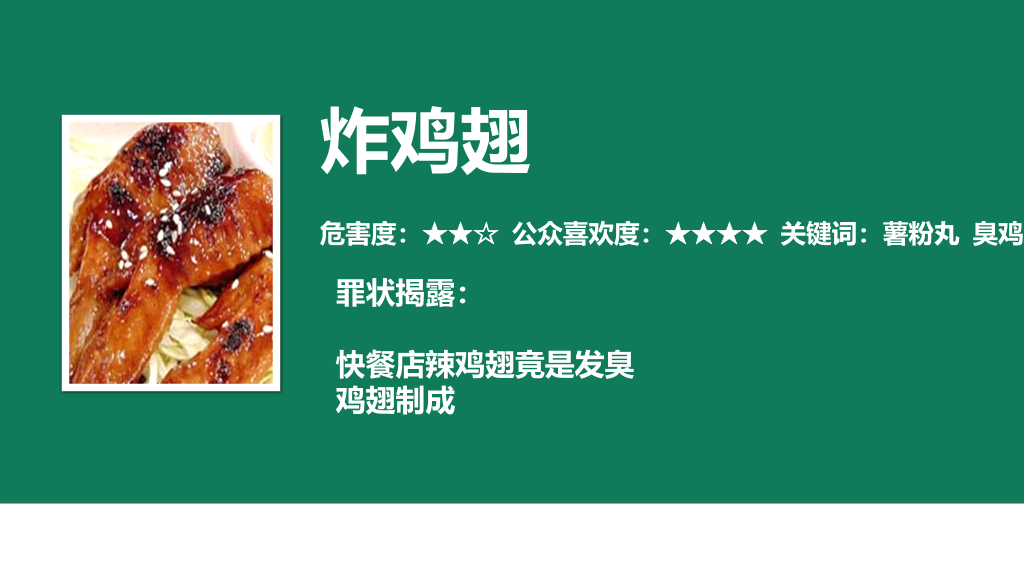 175#中小学幼儿园食品安全培训主题PPT