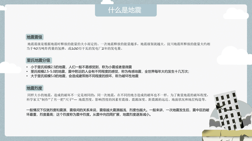 175#卡通中小学防震减灾主题班会
