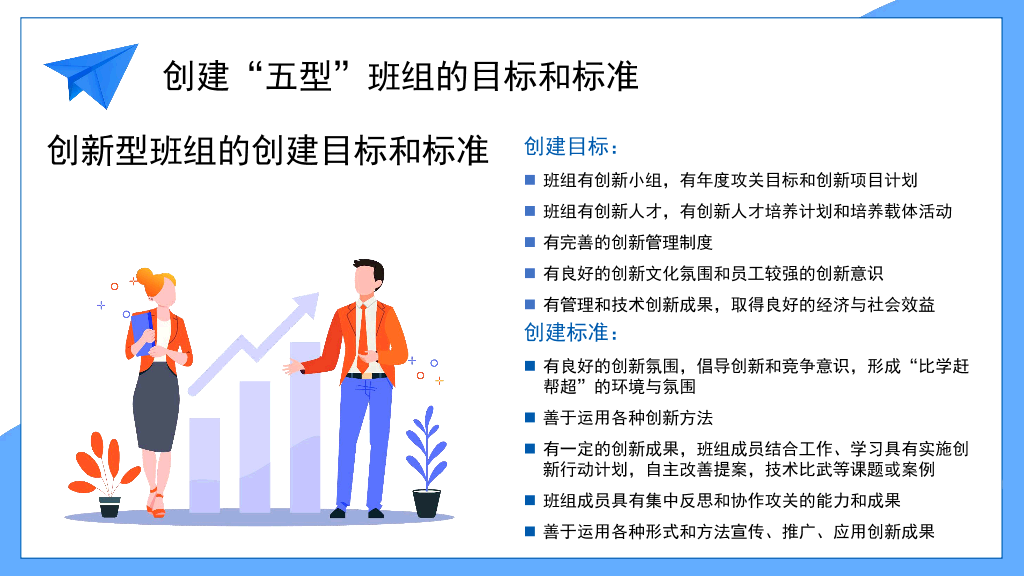 130#五型班组建设培训PPT模板