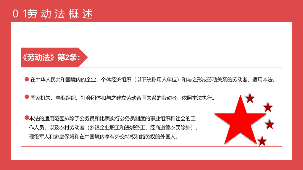 54#劳动法普法宣传PPT模板
