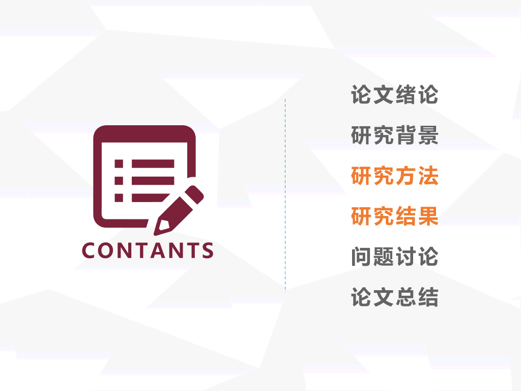 华东政法大学本科毕业论文答辩和论文选题PPT