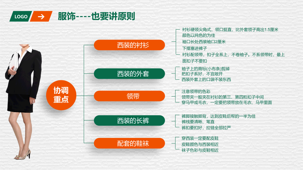 126#职场商务礼仪培训
