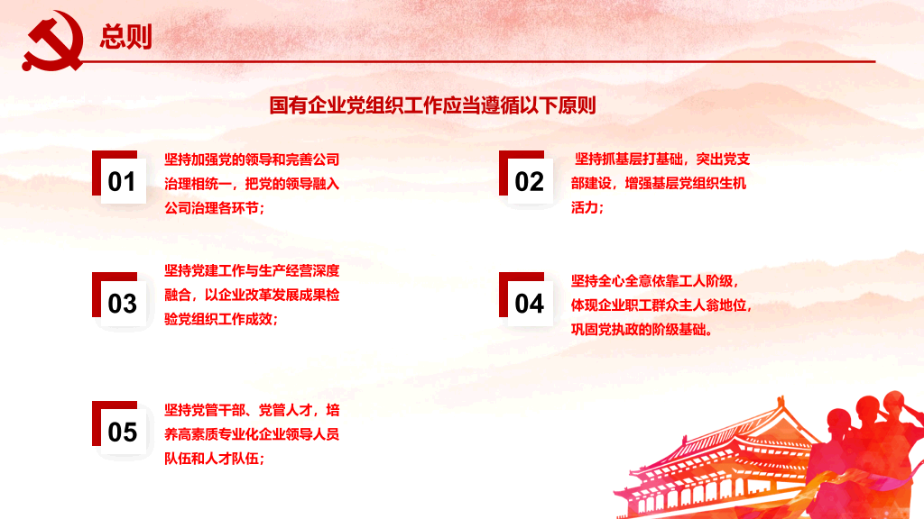 54#国有企业基层组织工作条例PPT模板