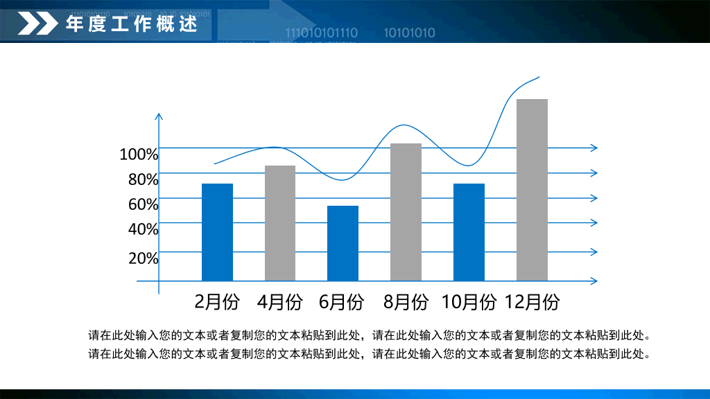 112#财务数据分析报告PPT模板
