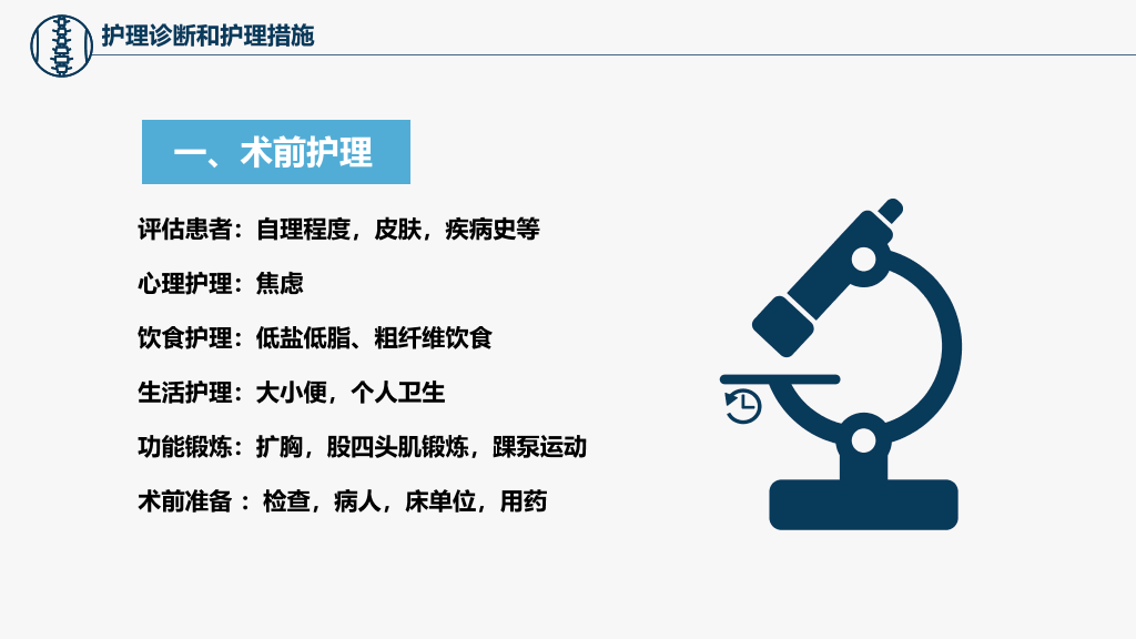 105#股骨颈骨折护理查房-3
