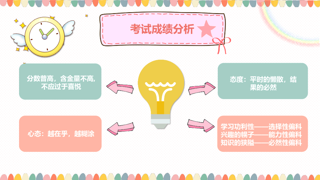 168#小学家长会主题班会PPT25