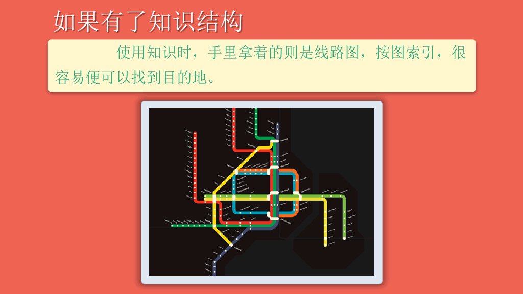174#《如何高效学习》读书笔记PPT