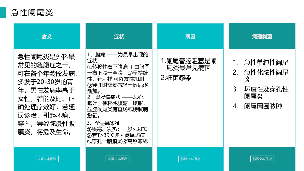 105#阑尾炎护理查房