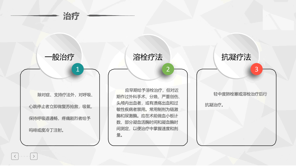 105#肺栓塞病人护理查房-2