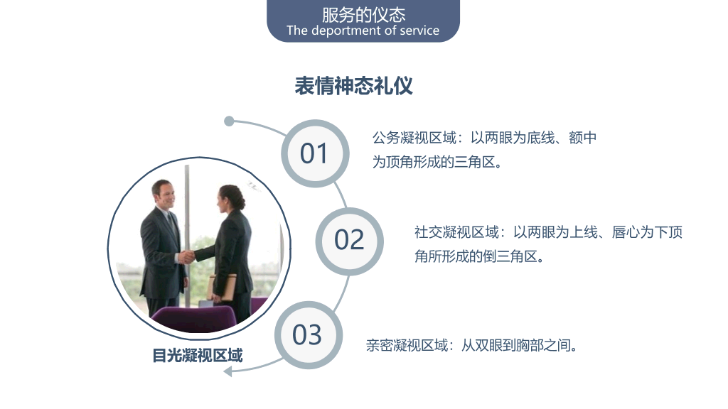 126#会务与接待礼仪培训