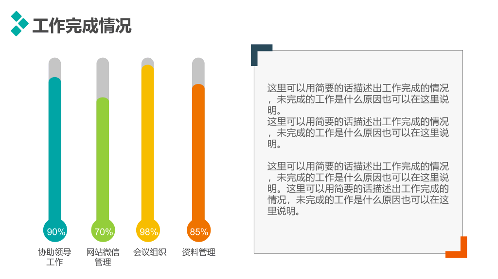 107#精美实用动态述职报告PPT模板