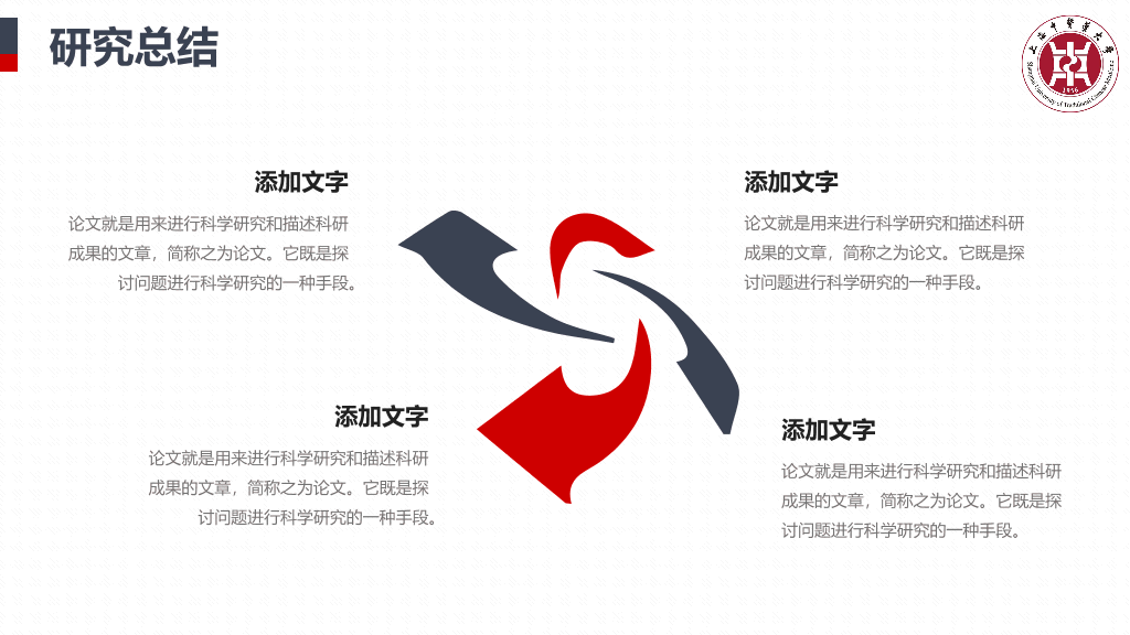 上海中医药大学本科毕业论文答辩和论文选题PPT